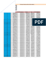 Modelo Financiera Miur de Pagos Sobre Saldos Insolutos