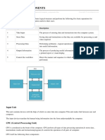 Computer Components PDF