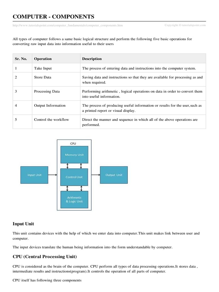Computer Components PDF PDF