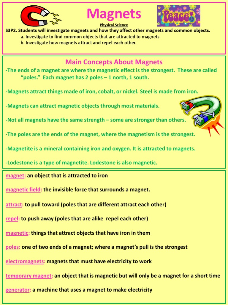 Main Concepts About Magnets | PDF | Technology & Engineering | Young Adult