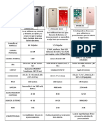 CUADRO COMPARATIVO