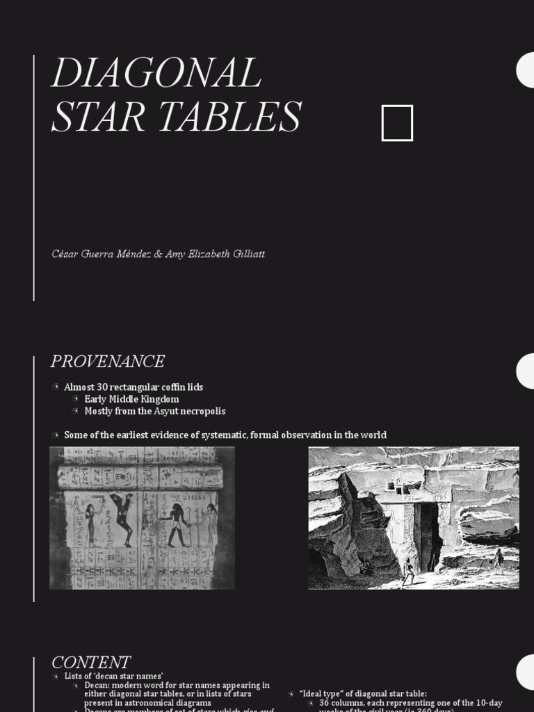 Diagonal Star Tables César Guerra Méndez & Amy Elizabeth Gilliatt