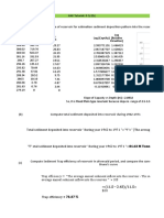 HAR Tutorial-9 Q - 2 (B) (Ashish)