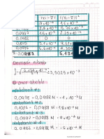 desarrollo del parcial 1 analítica II.pdf