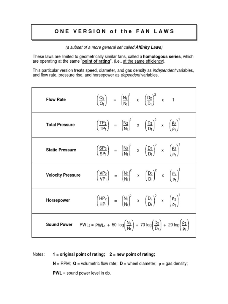 One Version of The Fan Laws Flow Rate PDF Chemical Engineering Gases