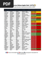 Listado de Verbos Regulares E Irregulares Más Comunes en Inglés