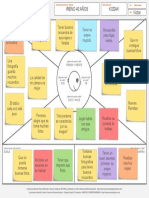 Copia de Empathy Map Examen