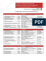 Syllabus of Mechanical Engineering - Kharagpur.pdf