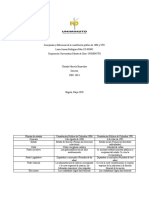 Semejanzas y Diferencias de La Constitución Política de 1886 y 1991