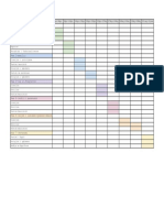 Gantt - Sheet1 PDF