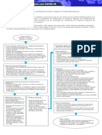 AlgoritmoReanimacion PDF