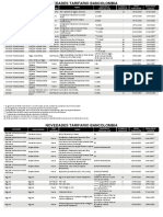 Novedades Tarifario Bancolombia Abril 2020 PDF