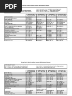 Fall, Mod I, Mod II and Short Semester 2019 Academic Calendars