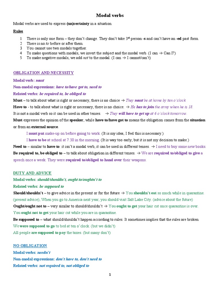 Understanding Modal Verbs in English | PDF | Verb | Morphology