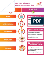 Obtine Cooperarea Copilului Tau (Asa Da vs. Asa NU) PDF