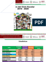 Cierre Del Ciclo Escolar 19-20 Particular