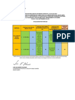 Evaluación Técnica Conv. 3151414 Final 22