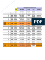 Copia de PLAN DE GUARDIA 2019 REVISADO