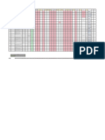 Control de Proyectos en Curso - SIG 2018