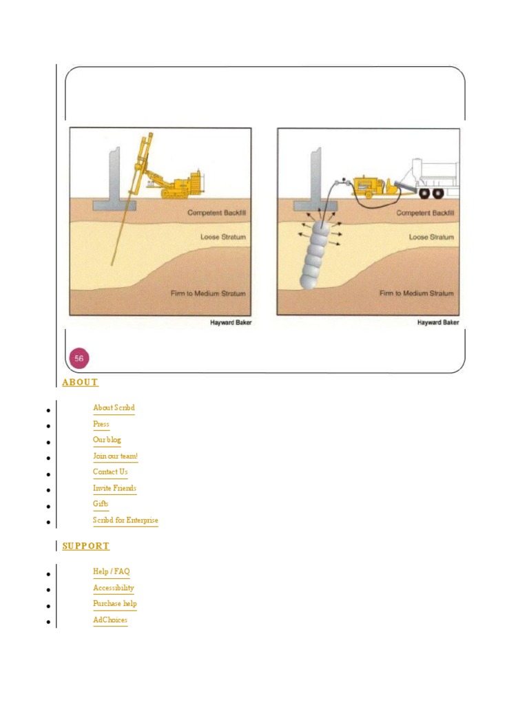 About: About Scribd Press Our Blog Join Our Team! Contact Us Invite ...