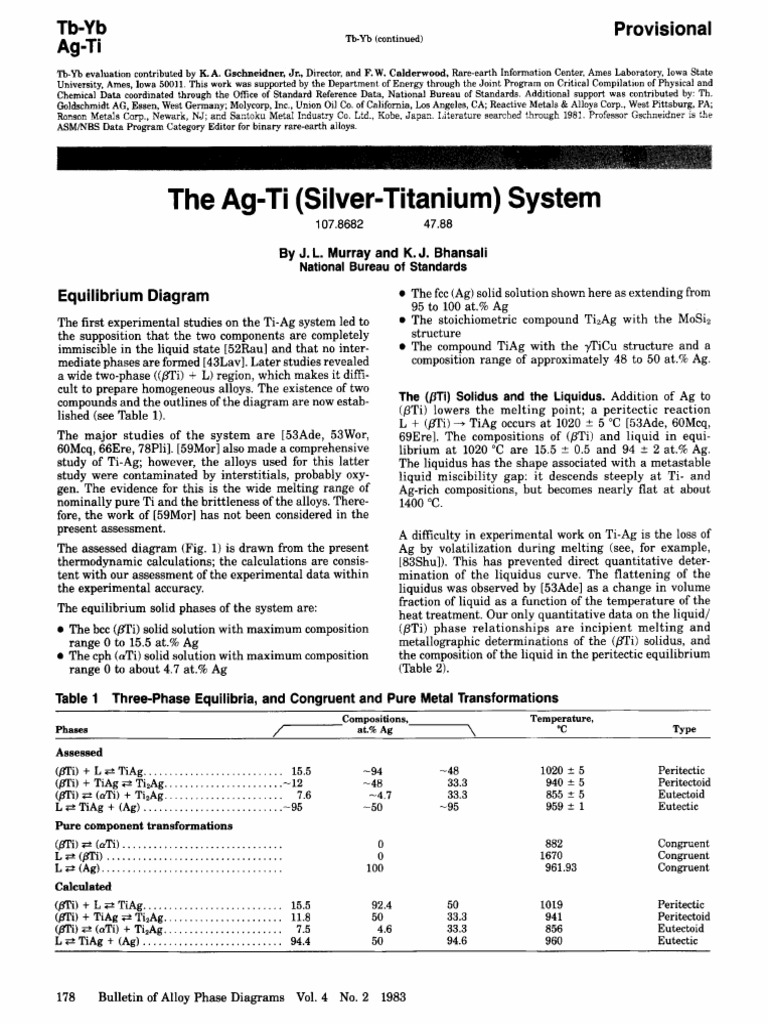 The Ag-Ti (Silver-Titanium) System: Equilibrium Diagram | PDF ...