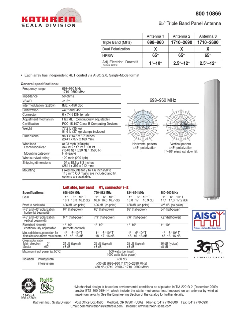 65° Triple Band Panel Antenna Specs | PDF | Antenna (Radio) | Decibel