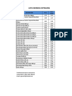 LISTA ARNAMAR MONEDA EXTRAJERA