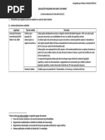 LEGISLAÇÃO PESQUEIRA EM SANTA CATARINA 2017 (08_maio_2017) (1)