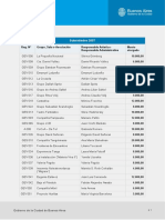 Prodanza Subsidiados2007