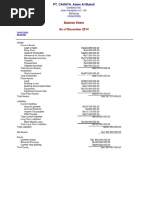 Standard Balance Sheet Pt Cahaya Adam