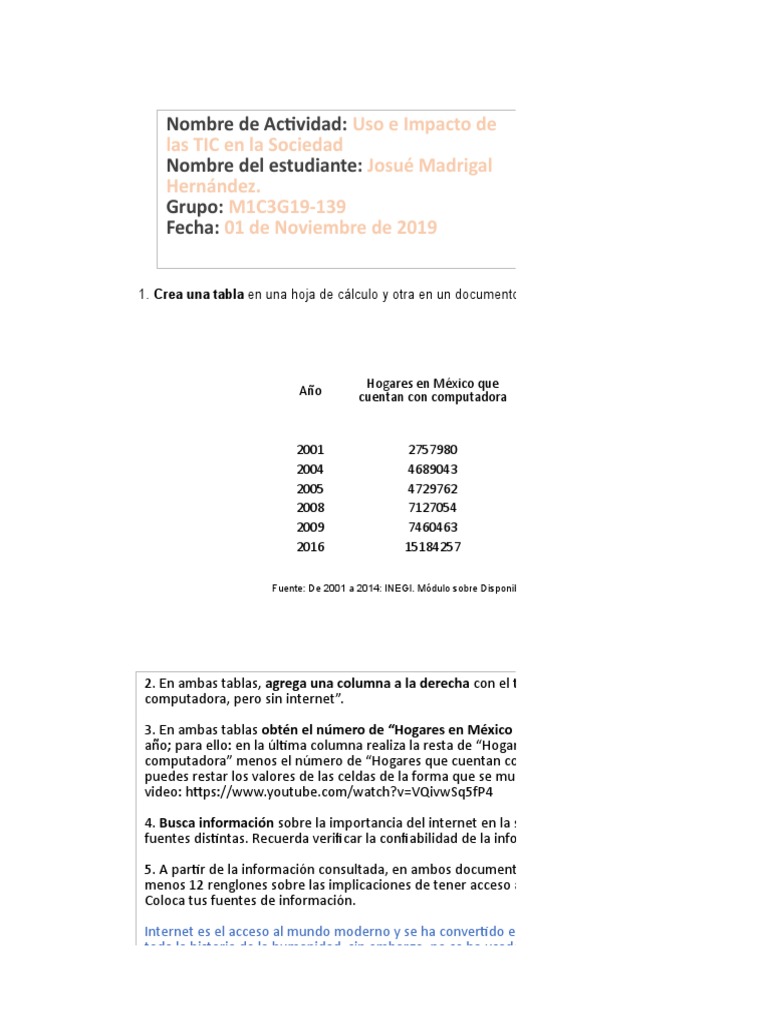 Actividad Integradora 2 Modulo 1 Pdf Internet Tecnología De