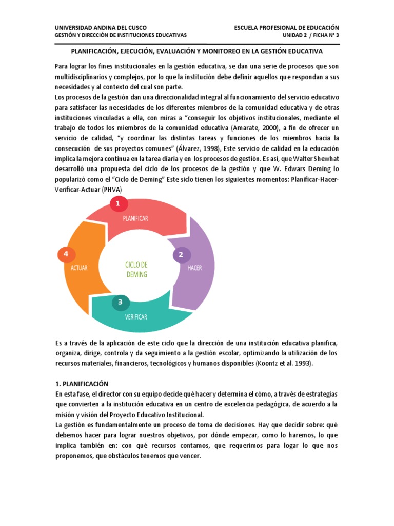 Planificación y Ejecución en Gestión Educativa | PDF | Planificación ...