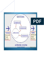 Sistema