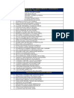 Grupos de Trabajo de Pa2 - Lógica Jurídica (Fusionada)