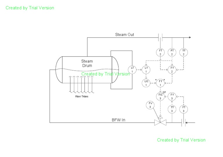 Steam System Components Overview | PDF