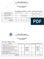 Table of Specification - 3RD Quarter