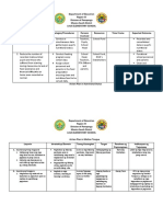 Action Plan in MTB