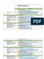 Plan de Trabajo Independiente PDF