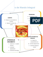 Cuadro de Mando Integral