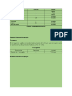 Distribucion Del Aceite