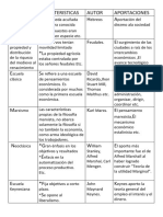 TRABAJO DE ECONOMIA