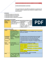 Esfmthea: Apuntes de Taller I Investigación Educativa Y Producción de Conocimientos - Lic. Hernán Mamani Mamani