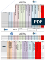 Trainee'S Achievement Chart: UC1 UC2 UC3 UC4 UC5 UC6