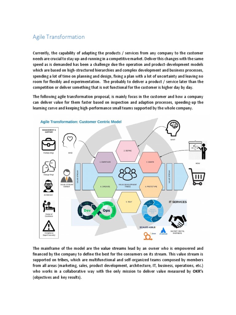 Business Case About Agile Transformation @me PDF | PDF | Agile Software ...