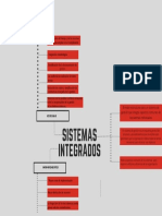 MAPA CONCEPTUAL SISTEMAS INTEGRADOS.pdf