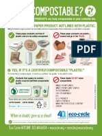 ecocycle_compostable-products-guidelines_web