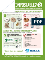 Is It Compostable?: When in Doubt, Give Us A Shout!