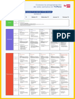 programacion.pdf