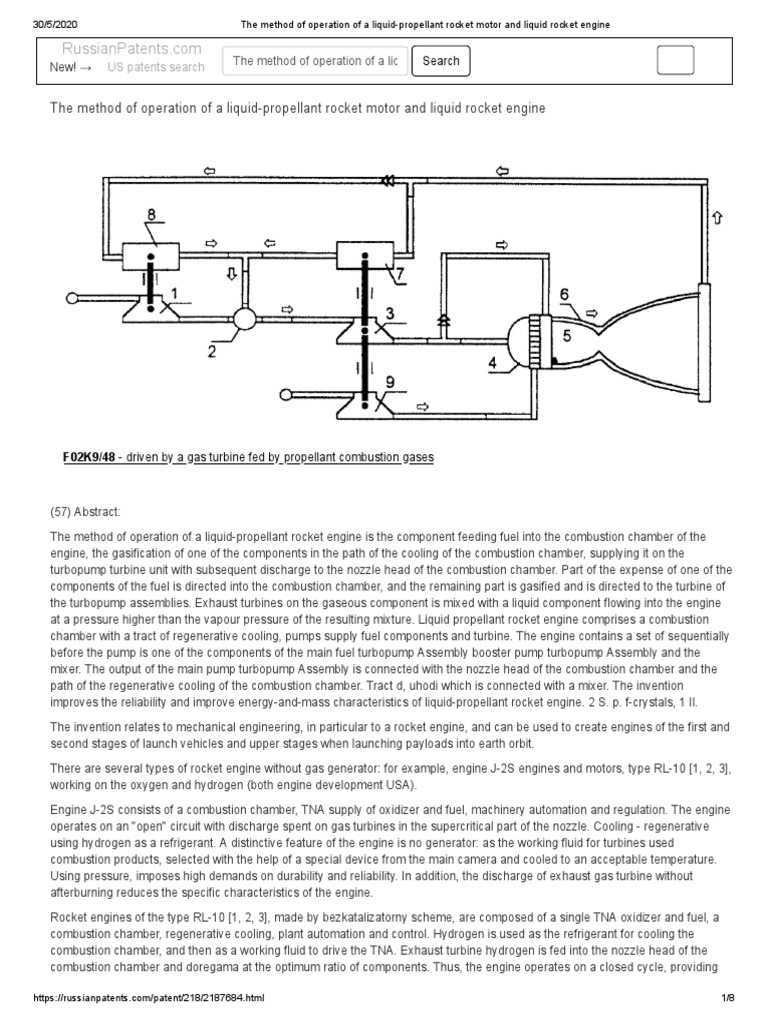 The Method of Operation of A Liquid-Propellant Rocket Motor and Liquid ...