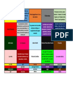 Tarea 4